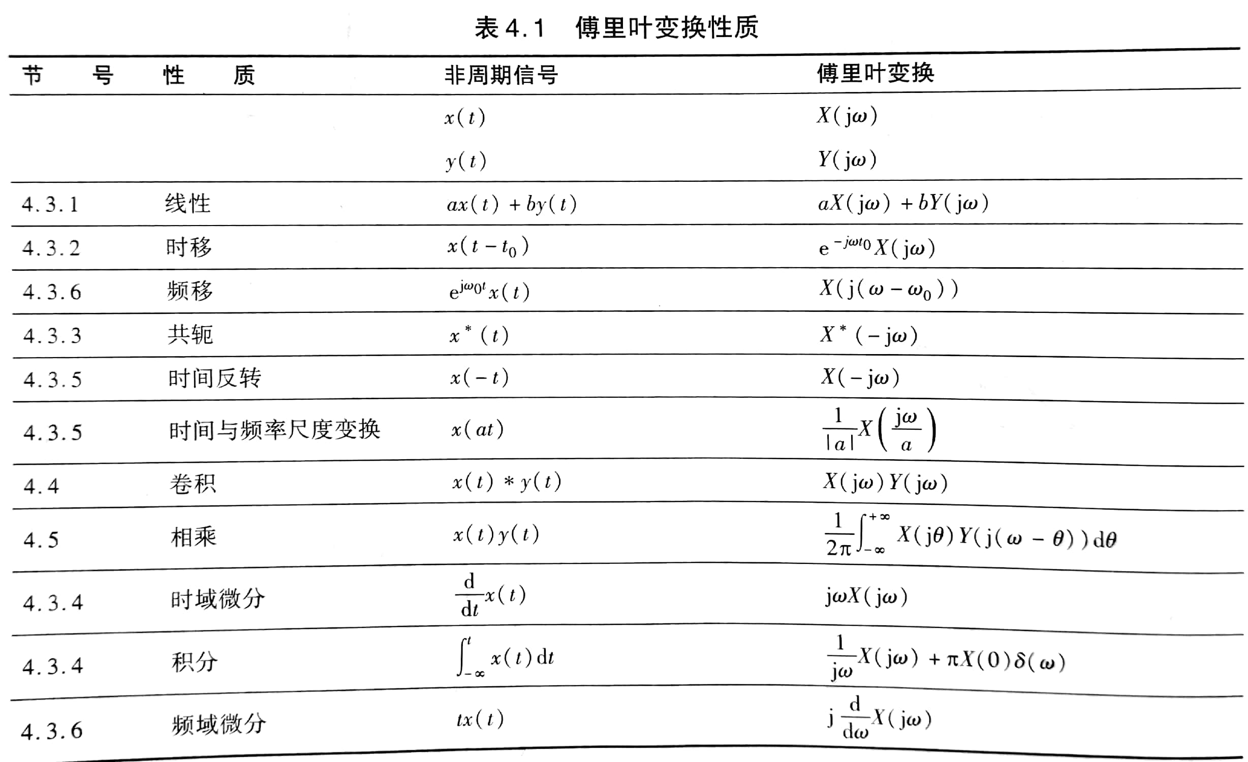 微信图片_20210103193947