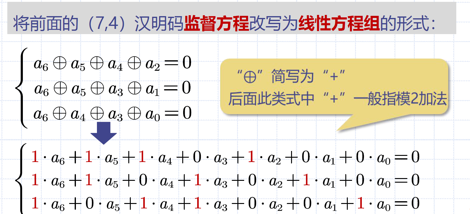 (7,4)汉明码的监督矩阵1