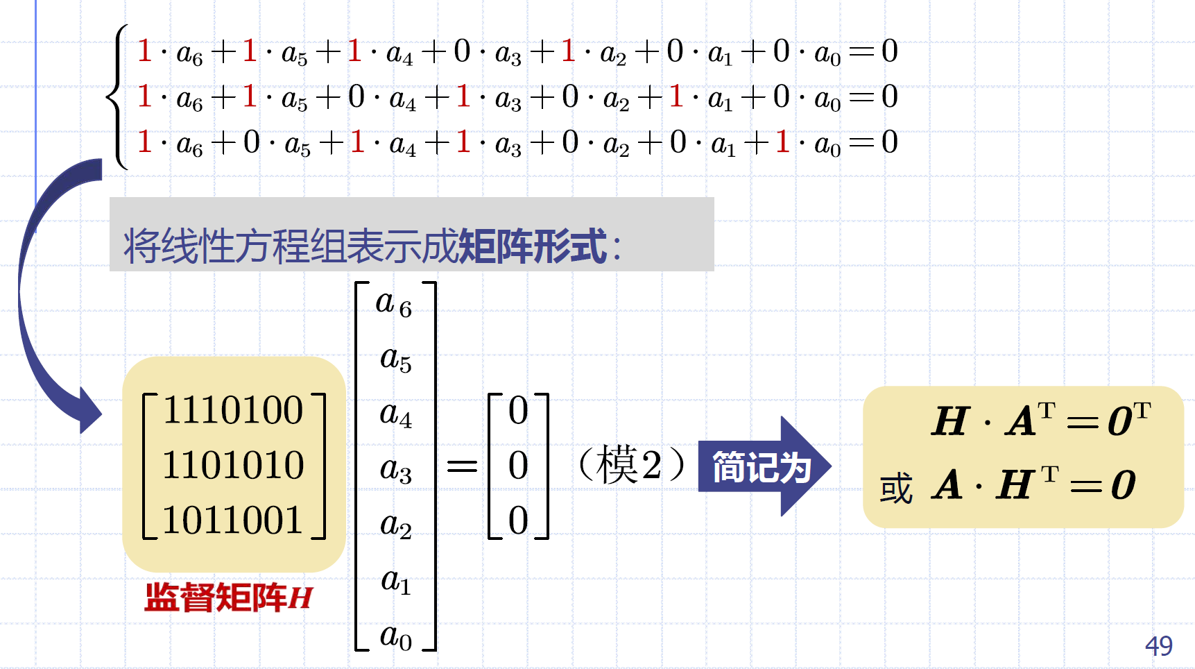 (7,4)汉明码的监督矩阵2