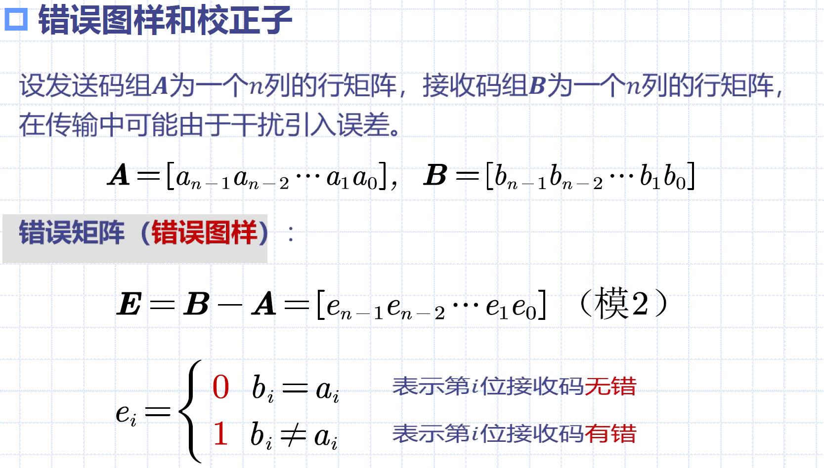 错误图样和校正子1